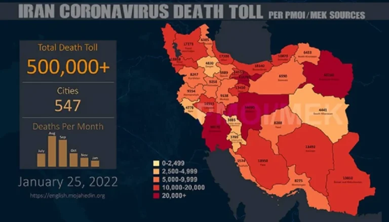 Iran regime has weaponized COVID-19 pandemic